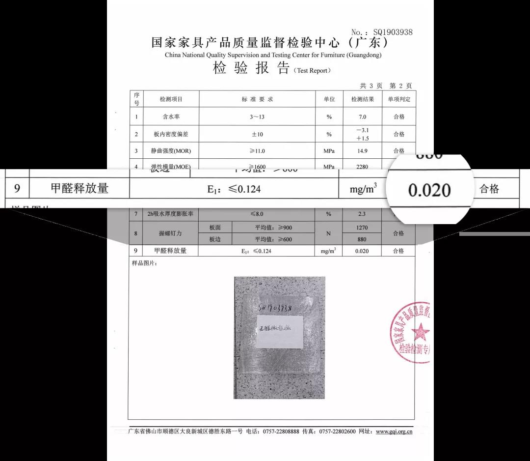 华洲无醛添加实木颗粒板通过3大报告检测(图6)